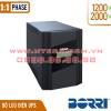BỘ LƯU ĐIỆN UPS LINE INTERACTIVE GIOTTO 450VA-2000VA 1:1 PHA BỘ LƯU ĐIỆN UPS LINE INTERACTIVE GIOTTO 450VA-2000VA 1:1 PHA
